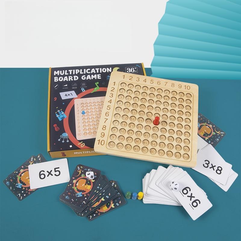 Kids Education Table - Tabel Perkalian untuk Anak-anak, Permainan Papan