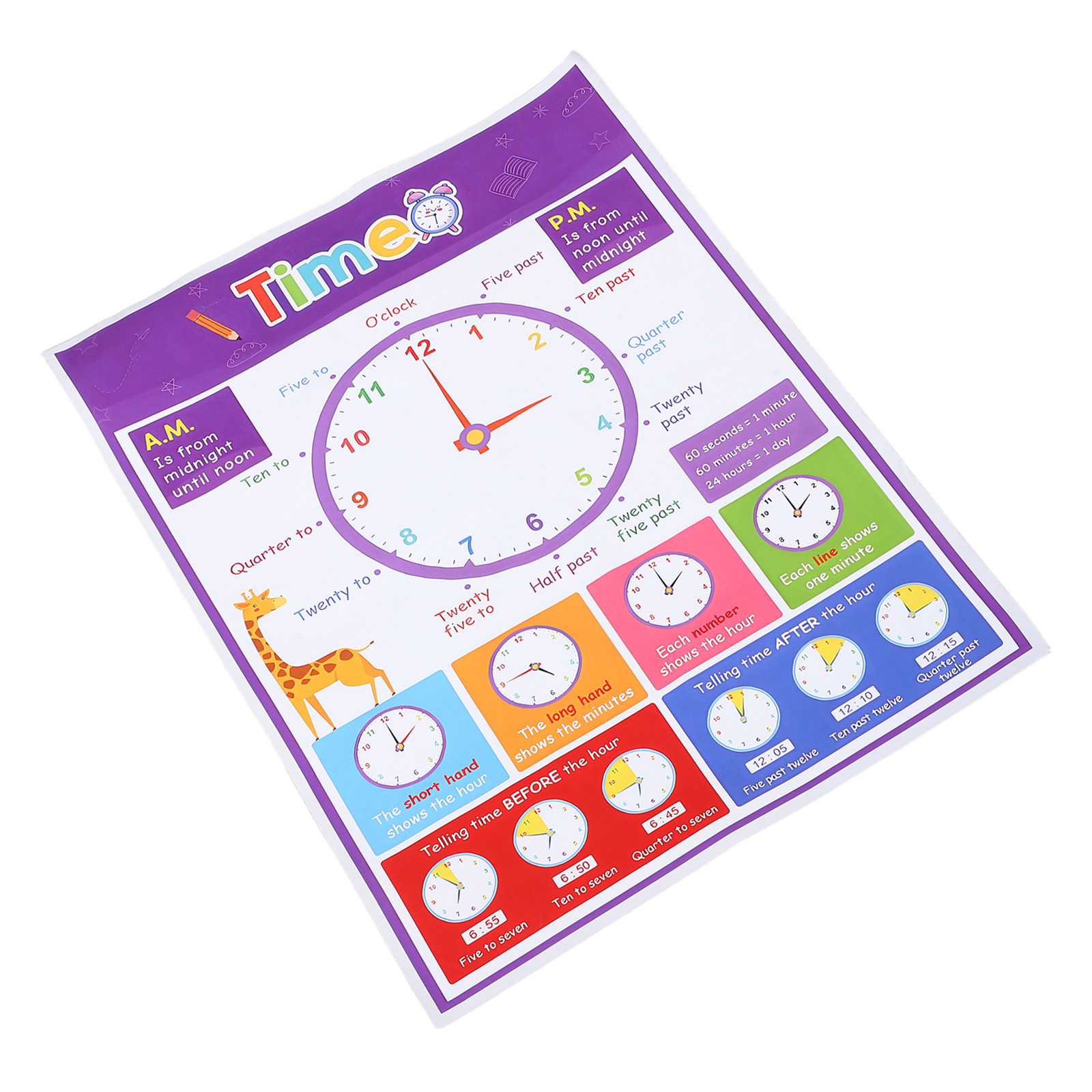 Kids Education Wallpaper - Poster Pengajaran Waktu untuk Anak-anak, Bagan