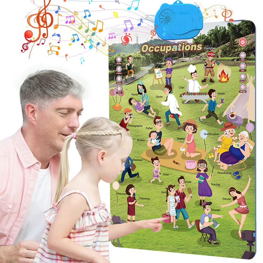 Kids Education Wallpaper - Poster Dinding Alfabet Interaktif Elektronik untuk