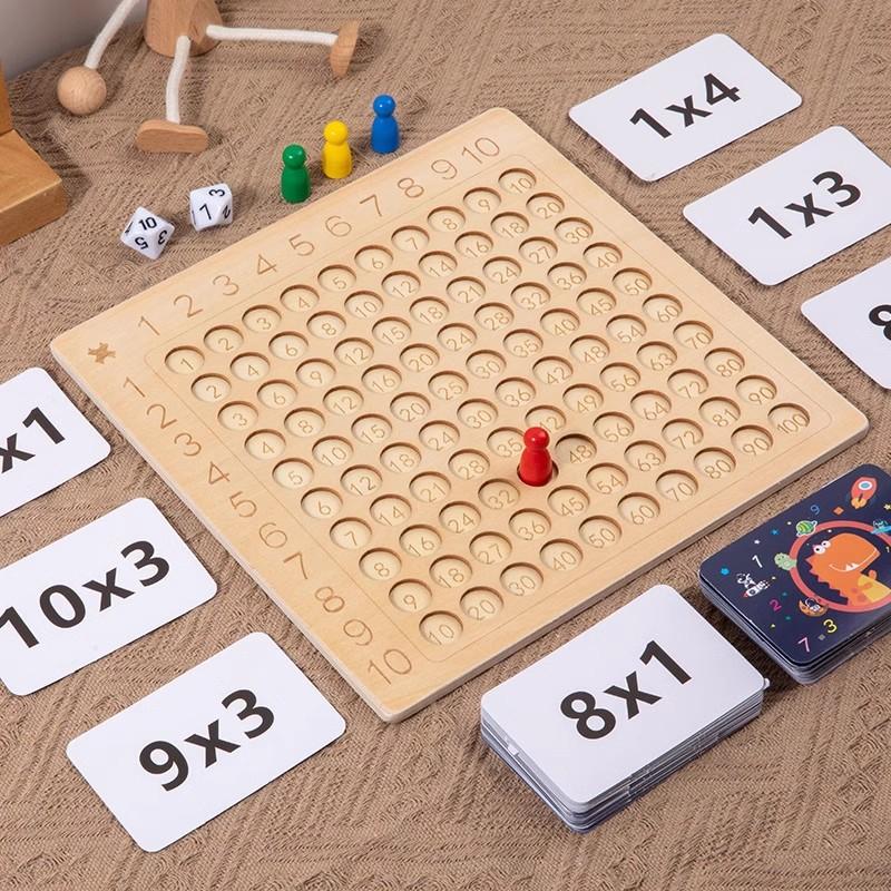 Tabel Perkalian untuk Anak-ana - Kids Education Table ulasan dan harga