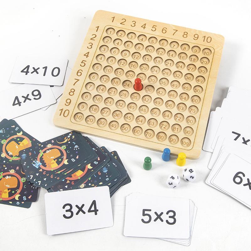 Tabel Perkalian untuk Anak-ana - Kids Education Table ulasan dan harga