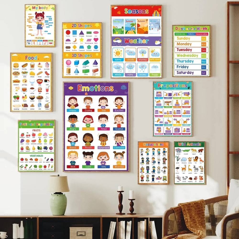 Poster Edukasi Anak Balita War - Kids Education Wallpaper ulasan dan harga