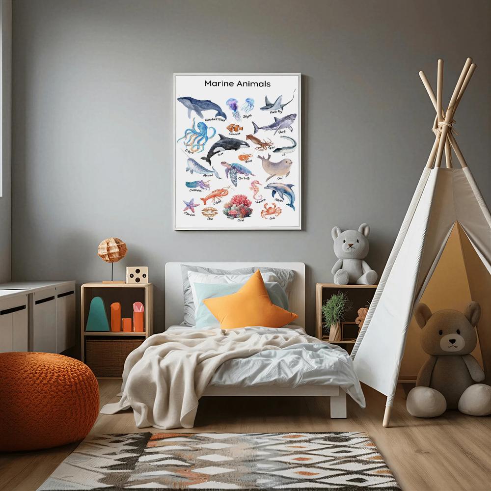 Poster Seni Dinding HD Hewan E - Kids Education Wallpaper ulasan dan harga