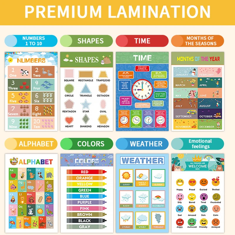 12 Buah Poster Pendidikan untu - Kids Education Wallpaper ulasan dan harga