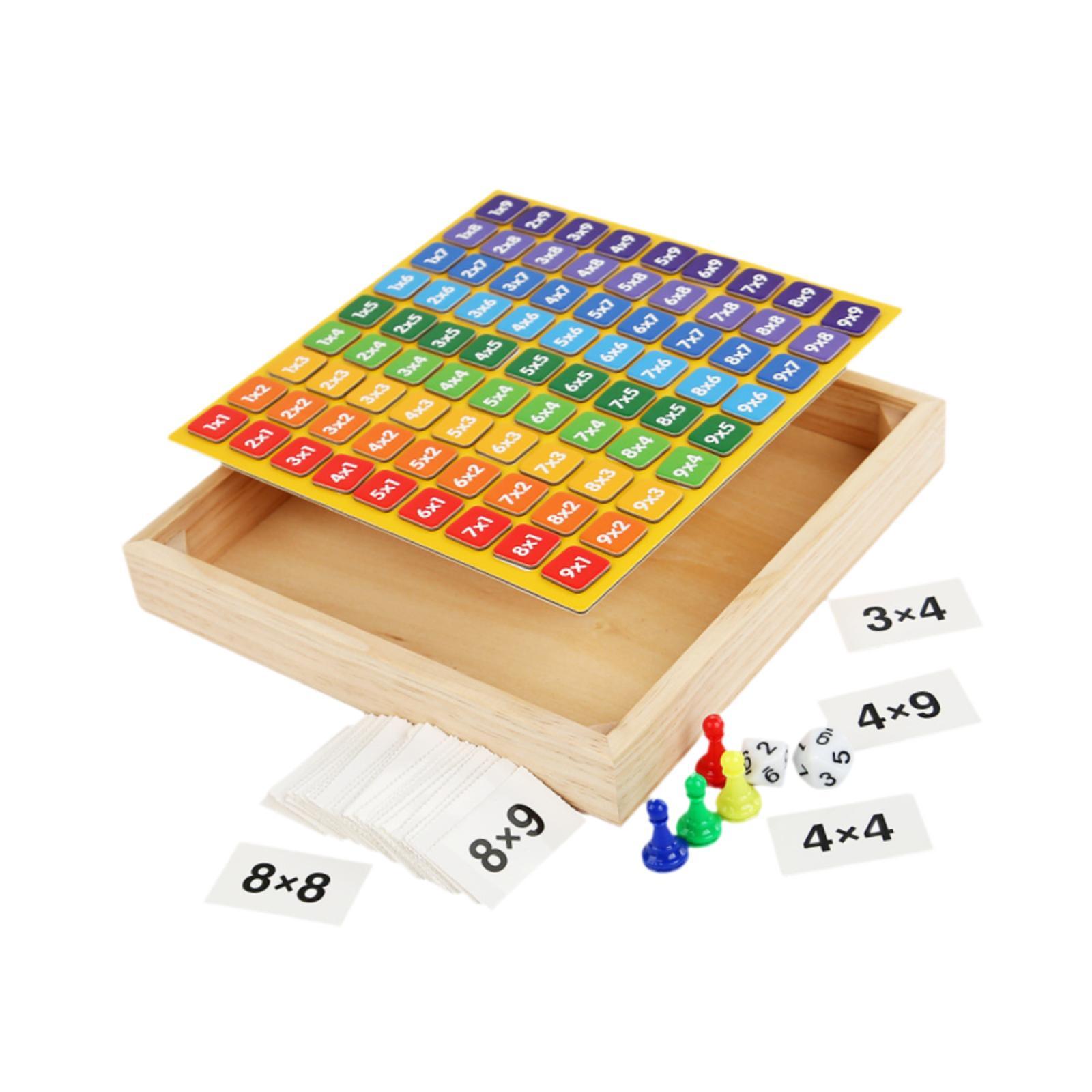 Papan Permainan Perhitungan Ka - Kids Education Table ulasan dan harga