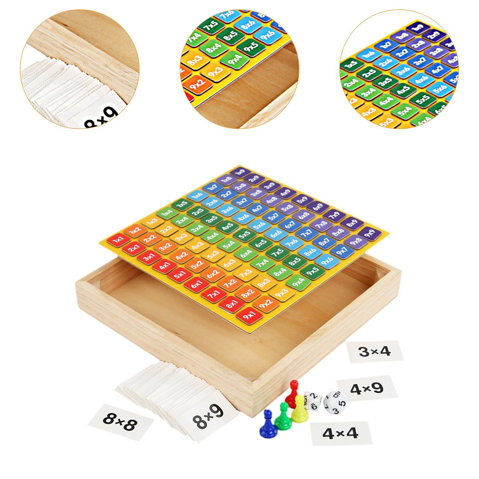 Papan Permainan Perhitungan Ka - Kids Education Table ulasan dan harga