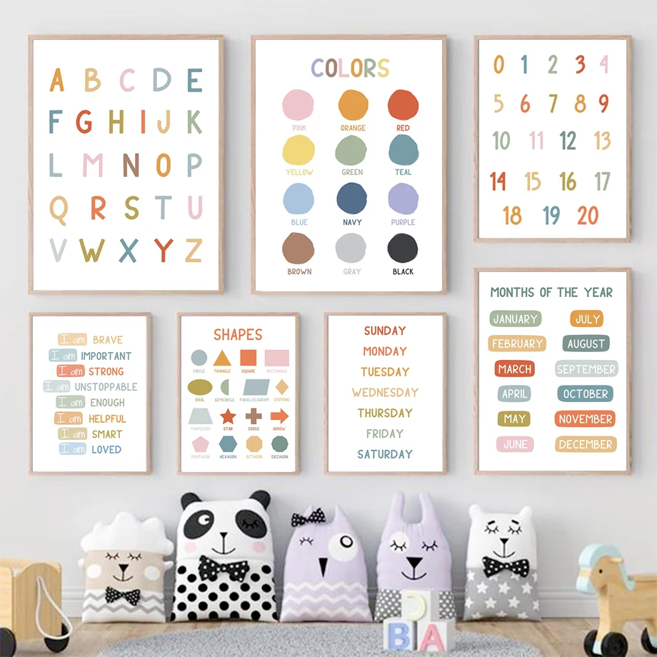 Poster Pendidikan Bahasa Inggr - Kids No Education ulasan dan harga