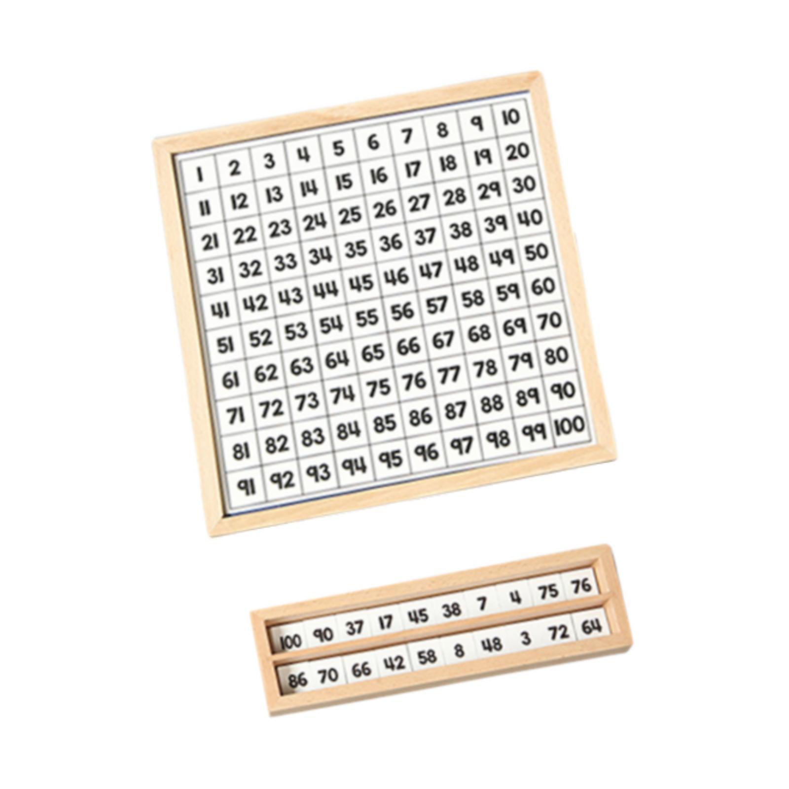 Mainan Edukasi Papan Angka Kay - Kids Education Table ulasan dan harga