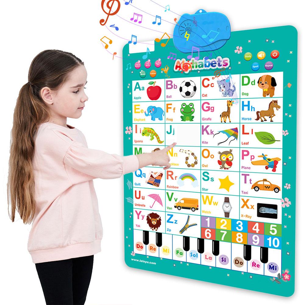 Poster Dinding Alfabet Interak - Kids Education Wallpaper ulasan dan harga