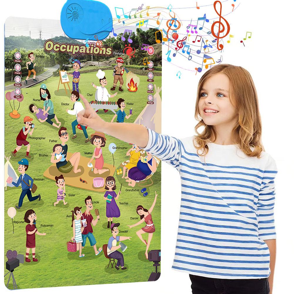 Poster Dinding Alfabet Interak - Kids Education Wallpaper ulasan dan harga