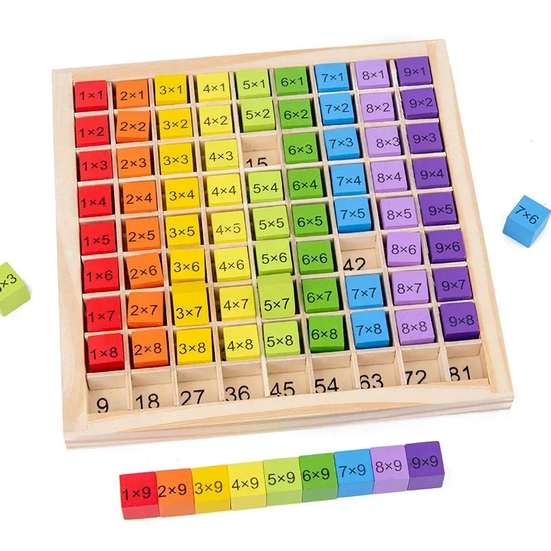 Tabel Perkalian Montessori 99  - Kids Education Table ulasan dan harga