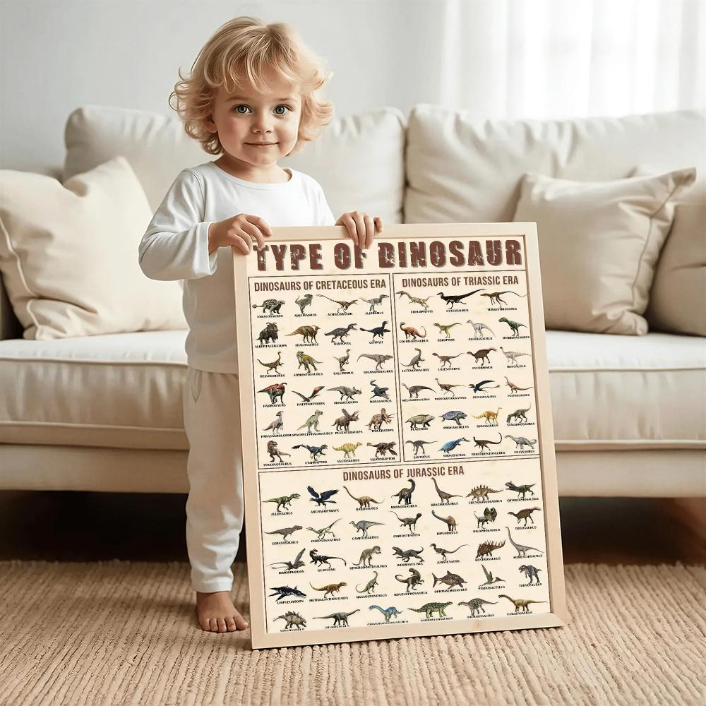 Poster Seni Dinding Dinosaurus - Kids Education Wallpaper ulasan dan harga