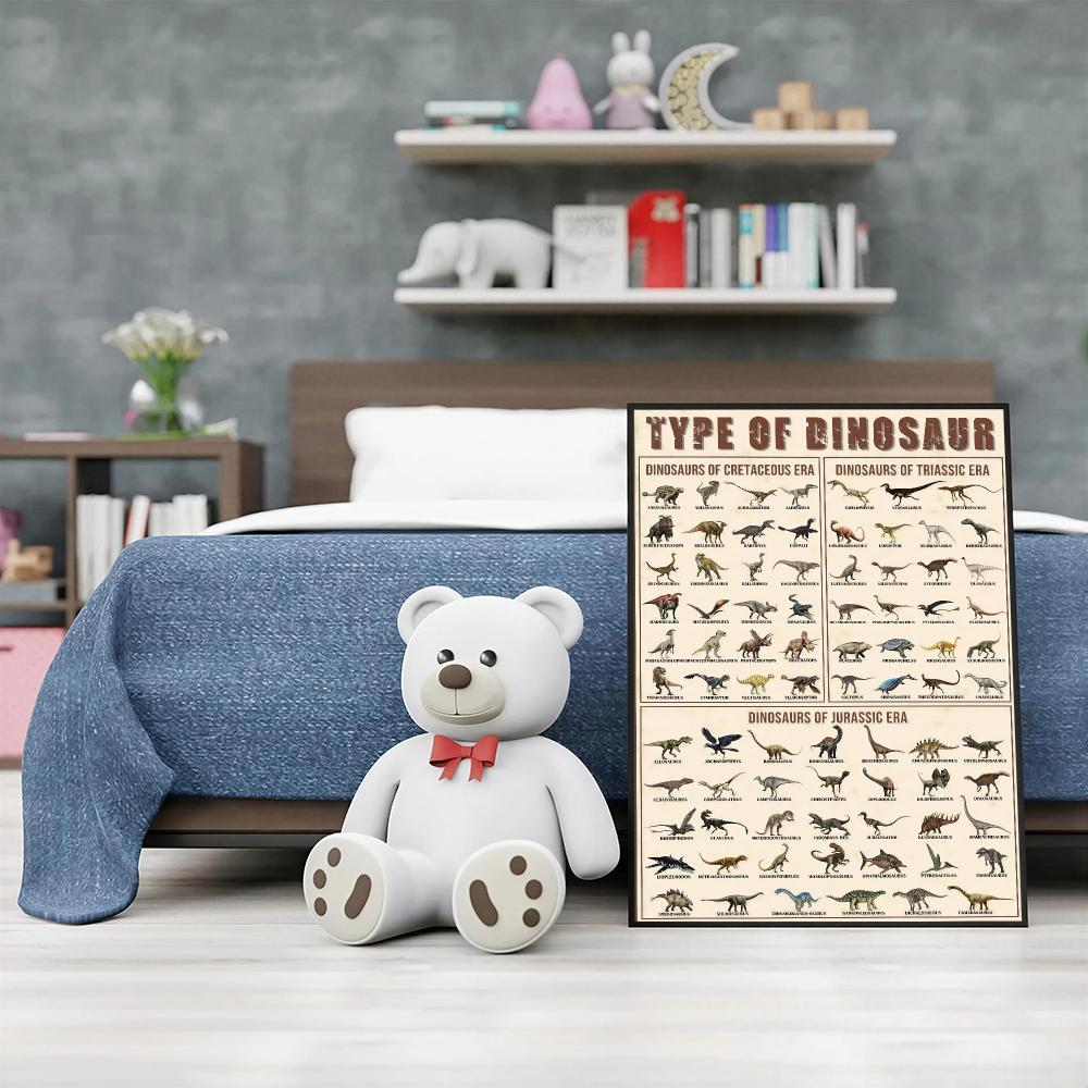 Poster Seni Dinding Dinosaurus - Kids Education Wallpaper ulasan dan harga