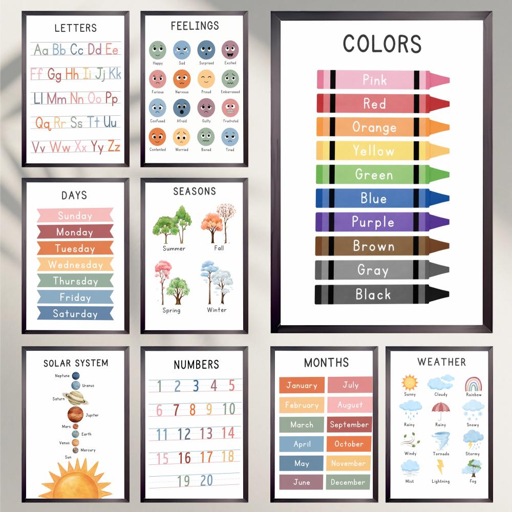 Poster Grafik Edukasi Anak HD  - Kids Education Wallpaper ulasan dan harga